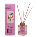 Peach Oolong Tea Fragrance