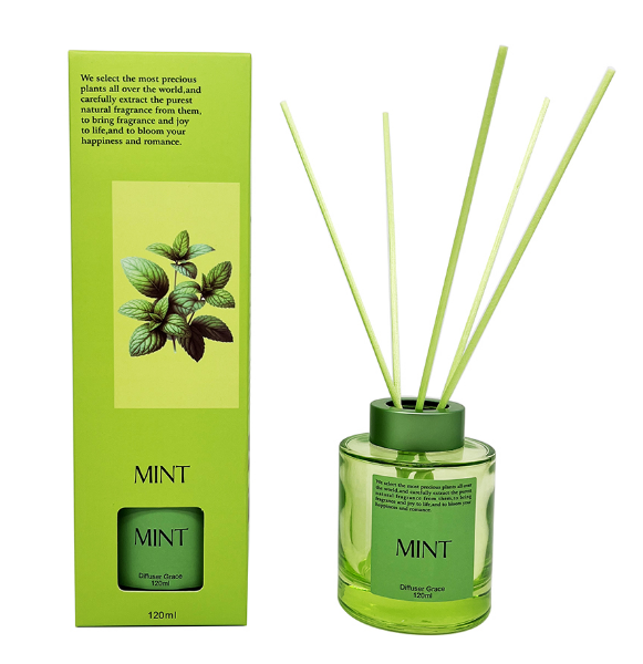 Mint Fragrance